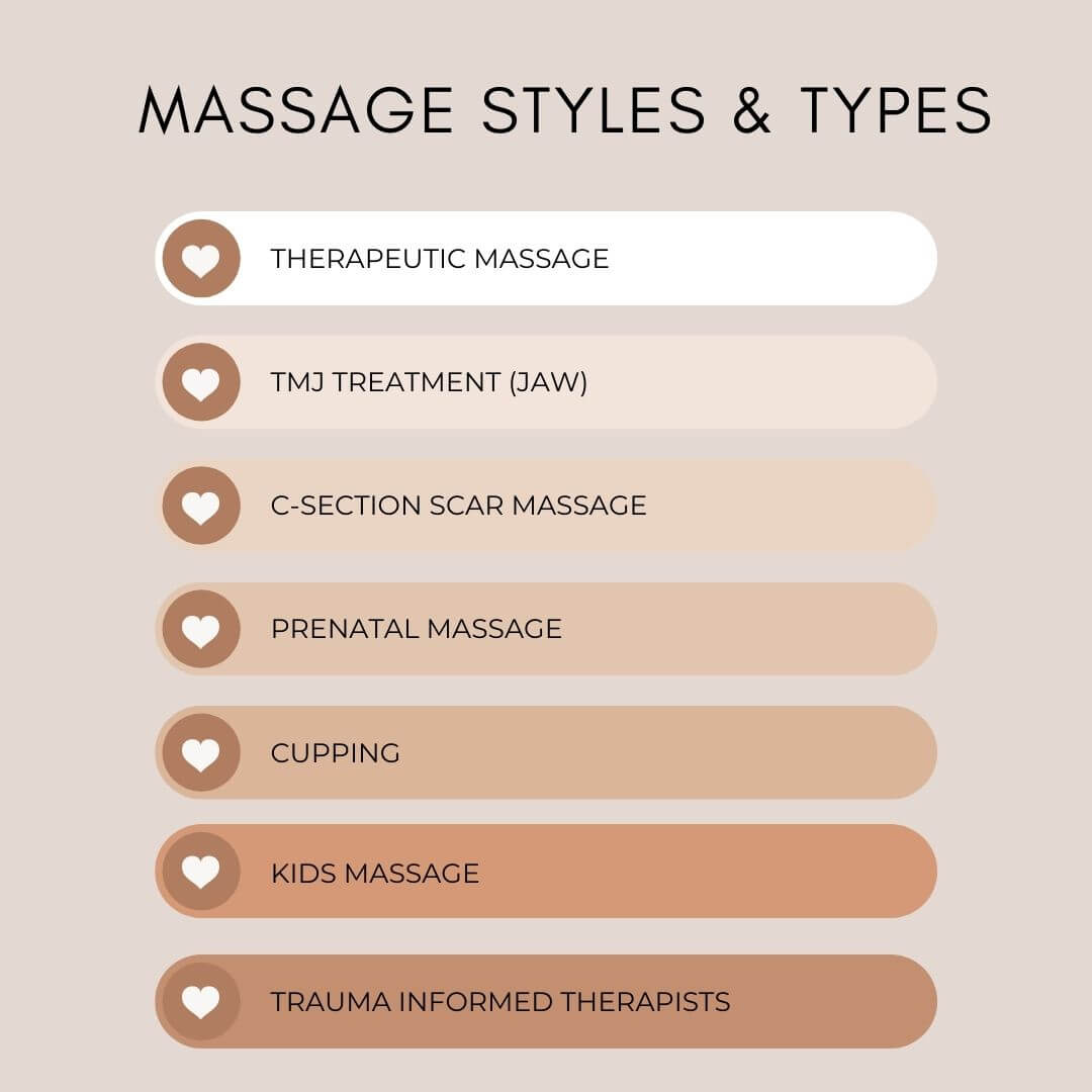 Massage Styles And Types Back At It Sports And Wellness